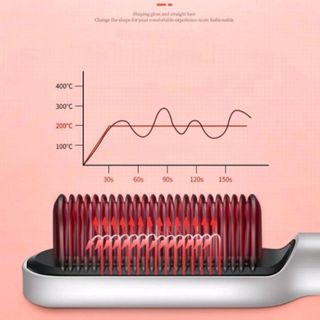 Lược Điện Chải Tóc, Lược Điện tạo Kiểu Tóc,Lượt Điện 3in1 Đa Năng Tạo Kiểu Tùy Sở Thích

Lược Điện Chải Tóc Tạo Kiểu Chuyên Nghiệp - Kiêm Máy Uốn Duỗi Ép Tóc Tạo Kiểu Nhanh Chóng
