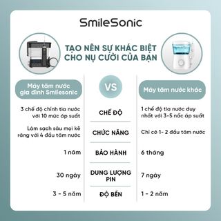 Tăm nước gia đình + Kem đánh răng làm trắng răng - Dung lượng nước cho 4 người sử dụng