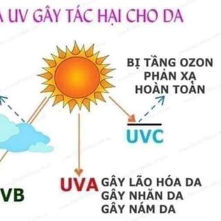 KEM CHỐNG NẮNG RIORI SUN CREAM