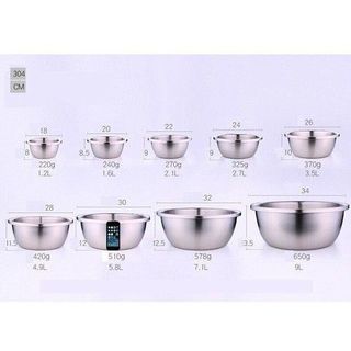 [ Nhiều Size ] Thau inox Chậu Inox - Thau Sâu Inox Hàng Cao Cấp Nhập Khẩu Trực Tiếp Dày Dặn, Đẹp