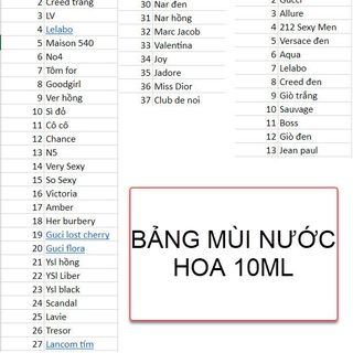 [chính hãng 1:1] Nước hoa chiết 27ml thơm 3 ngày - mùi chuẩn