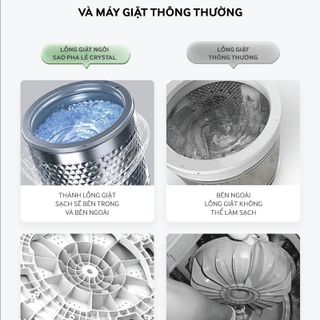Máy giặt lồng đứng Coex 7,5kg TW-70CW1407IGB