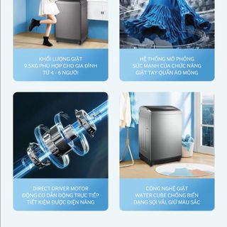 Máy giặt lồng đứng Coex 9,5kg TW-90CW1407IGB