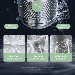 Máy giặt lồng đứng Coex 9,5kg TW-90CW1407IGB