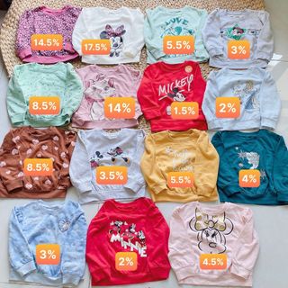 Áo nỉ bông Disney Jumping Bean vnxk xịn giá sỉ