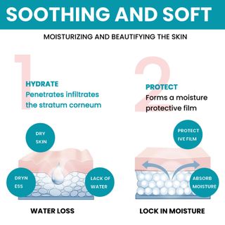 Serum EELHOE điều trị chống da chảy xệ , Giúp da trắng khoẻ, đây lùi nám, mụn ,ngăn ngừa lão hoá da .