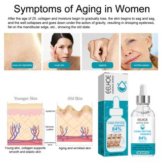 Serum EELHOE điều trị chống da chảy xệ , Giúp da trắng khoẻ, đây lùi nám, mụn ,ngăn ngừa lão hoá da .