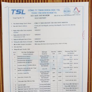 Trị Huyết Áp Cao TKH