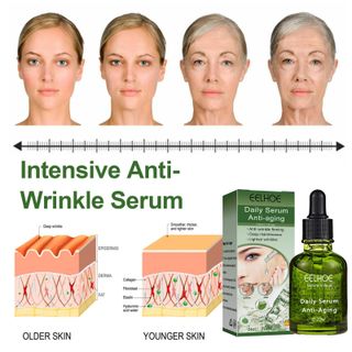 Serum Nha Đam Daily Serum Anti-Aging giup trẻ hoá da, chống nhăn ,da sáng , chống chảy xệ (20ml)