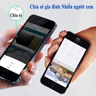 Camera Wifi Giám Sát