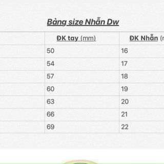 NHẪN D W TRANG SỨC HOT