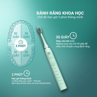 BÀN CHẢI ĐIỆN SONIC LIFE360 LE-BCD22B