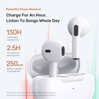 Tai Nghe Không Dây Bluetooth PRO 6 TWS, Tai Nghe Không Dây Nhét Tai - Có Míc - Cảm Biến - Pin Trâu - Định Vị - Đổi Tên