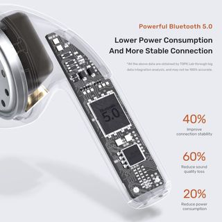 Tai Nghe Không Dây Bluetooth PRO 6 TWS, Tai Nghe Không Dây Nhét Tai - Có Míc - Cảm Biến - Pin Trâu - Định Vị - Đổi Tên