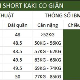 Quần short nam kaki vải co giãn cao cấp nhiều size Sỉ Chỉ Từ 1 Ri