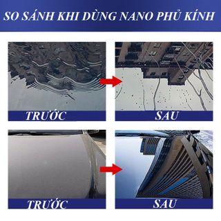Nano tuột nước, nano chống mờ kính xe hơi khi trời mưa
