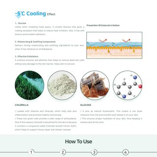 Mặt nạ tảo biển VS Chlorella cooling control modeling mask