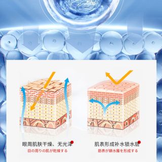 Kem Dưỡng Mắt L'OUG chuyên sâu , cải thiện lão hoá số 1 tại Hàn Quốc (15g)