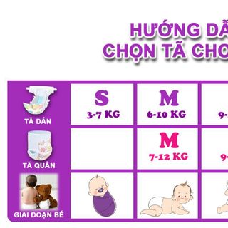 Tã/bỉm dán Dry-Pro siêu mềm nhập khẩu Malaysia size M22 (6kg - 10kg) - Gói 22 miếng