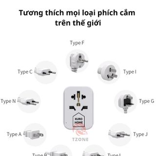 Phích cắm chuyển đổi đa năng sang 2 chân tròn kèm sạc nhanh cho điện thoại chuẩn PD, QC mang đi du lịch, đi làm Kurohome