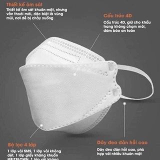 Khẩu trang KF94 An Khánh