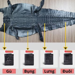 [Mã BMLT35 giảm đến 35K đơn 99K] Ví nam da cá sấu thật FADODA SP-FCW01L