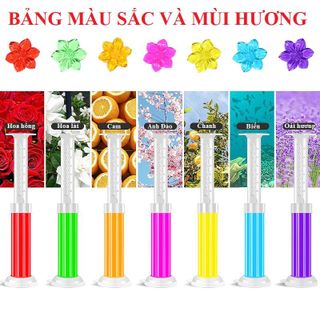 GEL TẨY BỒN CẦU KHỬ MÙI BÔNG HOA