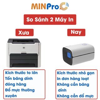 Máy in đơn hàng MINPRO W300 in nhiệt khổ A7, in mã vận đơn, tem mã vạch, hóa đơn, dùng giấy in nhiệt tự dính