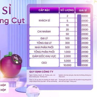 mua 1 tặng 1 kem body măng cục dạng lotion bạn ngày trắng nhanh sau 7 ngày