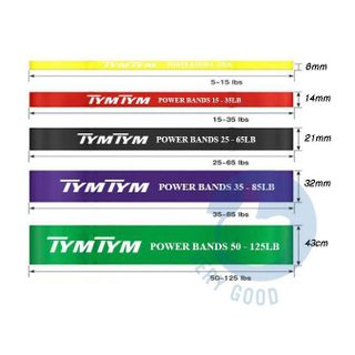 Dây kháng lực tập tay chân mông dây cao su Power mini Band đàn hồi phụ kiện tập gym đa năng đủ ngũ sắc đa màu lựa chọn