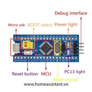 Bo Mạch Vi Điều Khiển STM32 F103C8T6