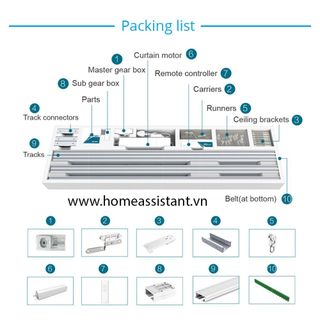 Bộ Động Cơ Thanh Ray Rèm Kéo Ngang Wifi Zigbee Tuya ZM07 (Hỗ trợ HomeAssistant)