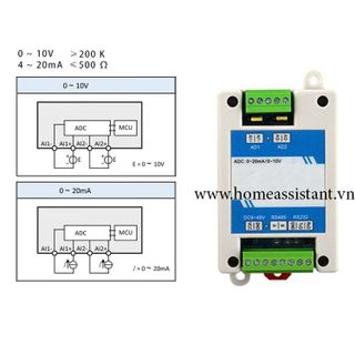 Bộ Chuyển Đổi Tương Tự Analog 0-20mA 0-10V Modbus RS485 RS232 BMR-AD02 (Hỗ trợ HomeAssistant) PLC giá sỉ