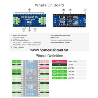 Bo Mạch RS485 Modbus Cho Raspberry Pi Pico -2CH-RS485 (Hỗ trợ HomeAssistant, ESP32)