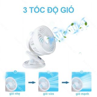 Quạt tích điện để bàn