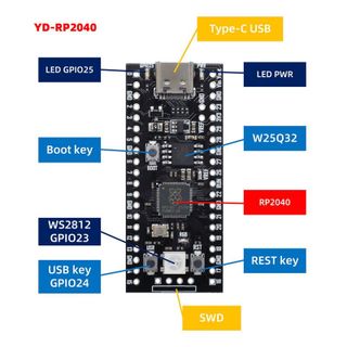 Bo Mạch Vi Điều Khiển Nhúng Raspberry Pi Pico RP2040 (Micro Python)