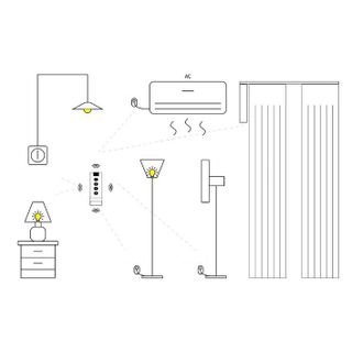 Remote 4 Nút Cầm Tay Điều Khiển Ngữ Cảnh Zigbee 3.0 Tuya SC05 (Hỗ trợ HomeAssistant) Zigbee2MQTT