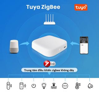 Trung Tâm Hub Zigbee 3.0 Wifi Tuya ZG-01 (Smart Life)
