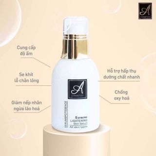 Serum spot