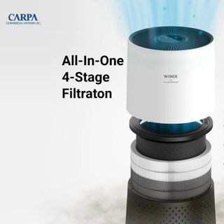 MÁY LỌC KHÔNG KHÍ WINIX HÀN QUỐC