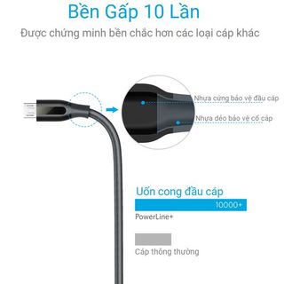 Cáp Micro USB Anker PowerLine+ - Dài 0.9m - A8142
