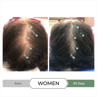 SPECTRAL.CBD 60ML - Serum giảm gãy, rụng, giảm gàu, kích thích mọc tóc, chống oxy hóa