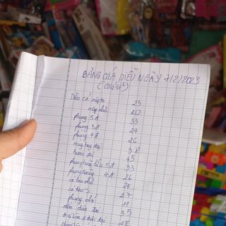 DIỀU đủ loại