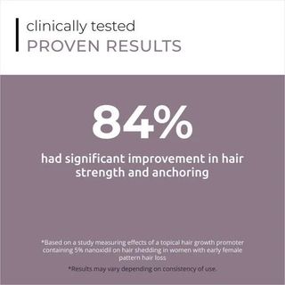SPECTRAL.CSF 60ml (for Women) - Serum giảm gãy, rụng, kích thích mọc tóc.
