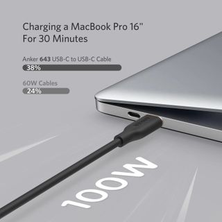 Cáp Type C to Type C Anker 643 Flow 100W dài 0.9m - A8552
