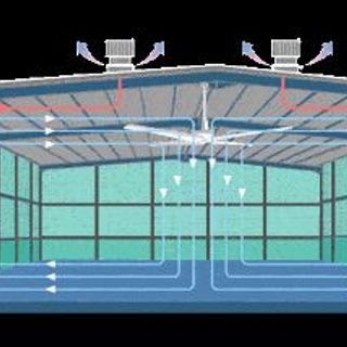 Quạt công nghiệp cánh lớn HVLS 7.2m (24ft) - MTA Tech