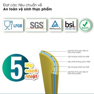 (Chính Hãng) Rạng Đông Phích Đựng Nước 3,2 Lít N1.E