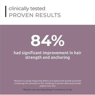 Serum giảm gãy, rụng, kích thích mọc tóc SPECTRAL.CSF 60ml (for Women) của Ds Laboratories ( Mỹ )