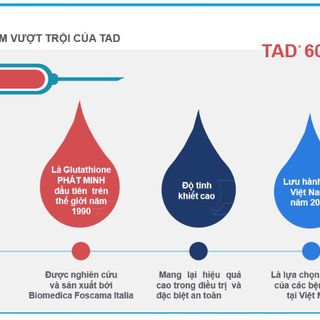 TAD 600/4ml - GLUTATHIONE Thải độc, tăng cường hệ miễn dịch, chống oxy hóa, làm sáng da