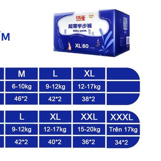 Tã / bỉm youli cho bé đủ size thùng 2 gói